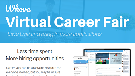 Whova Career Fair Brochure