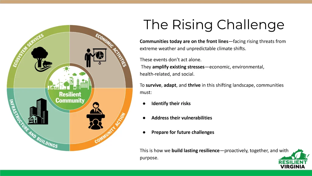 FY2026 Fundraising Donor Deck PDF_Page_3